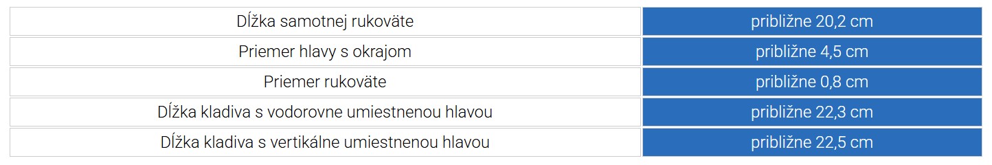 údaje babinského nástroje